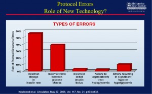 Errors - MAHI and Excel Glucocare